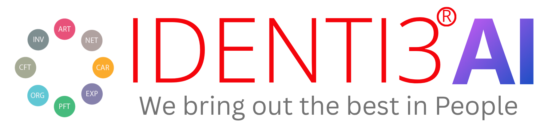 IDENTI3 International